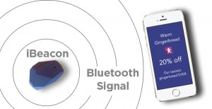 Beacon et commerce